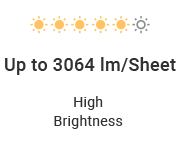 high brightness LED light sheets